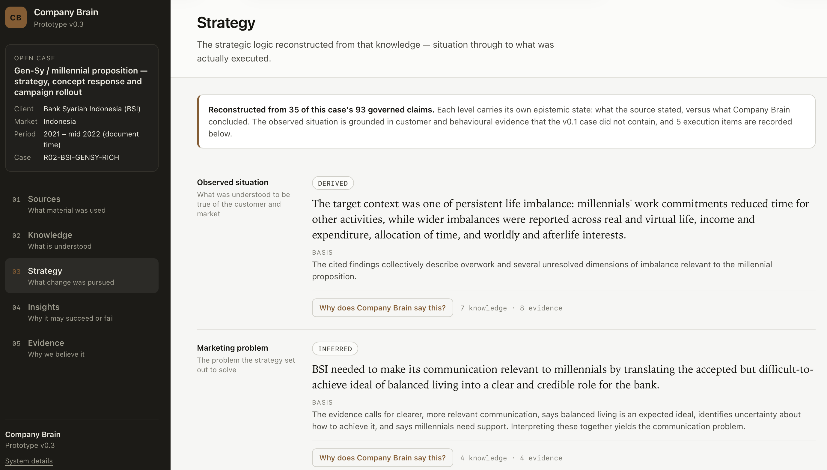 Company Brain Prototype v0.3 Strategy view showing connected situation, marketing problem, customer change, strategic intent, approach and execution.
